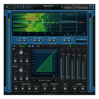 Blue Cat Audio MB-5 Dynamix (Produit numérique)