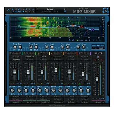 Blue Cat Audio MB-7 Mixer (Produit numérique)