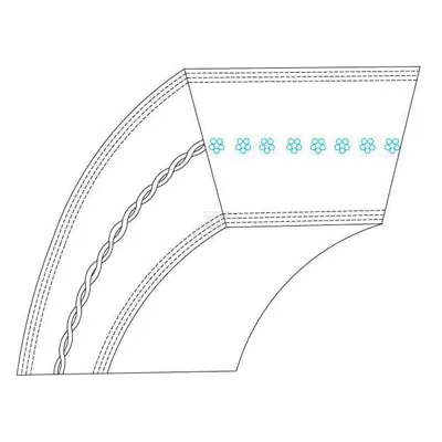 Courroie trapézoïdale, 5 sections, 158.90".