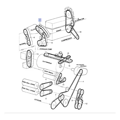 Courroie trapézoïdale sortie moteur ensileuse New Holland 2205 - 2305 - 1905 - adaptable