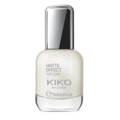 Matte Top Coat