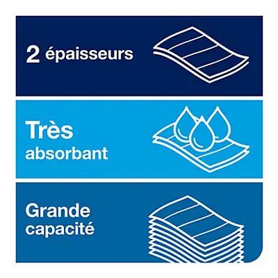 Essuie-mains Tork® Xpress Premium - OUATE RECYCLÉE